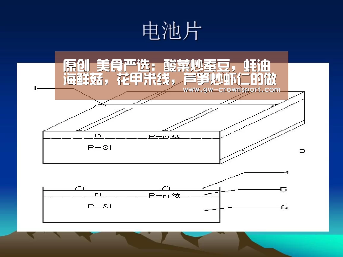 皇冠体育